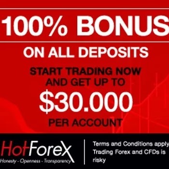 Hot Forex
