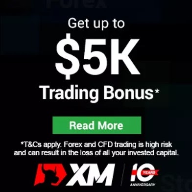 XM Trading